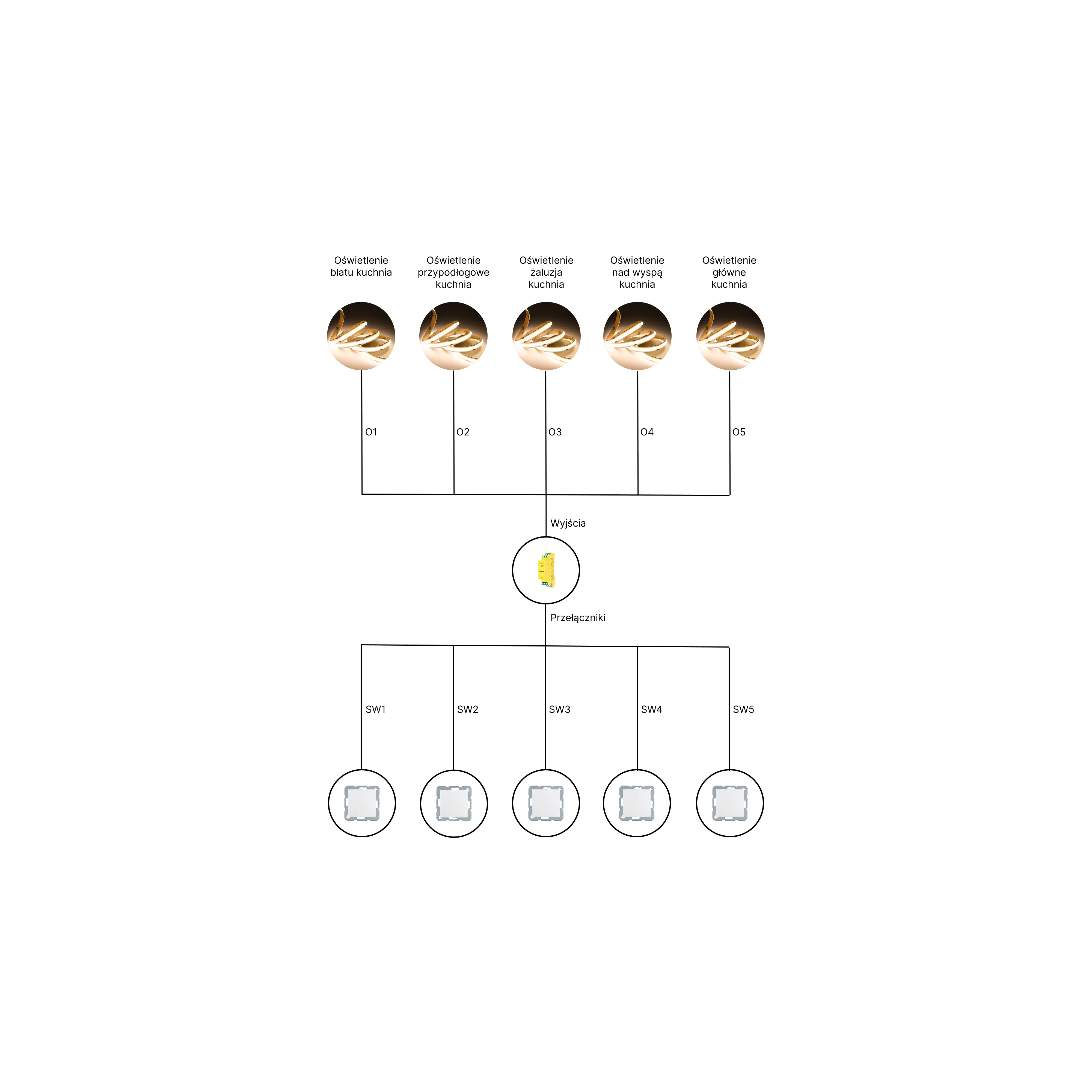Szczegół projektu instalacji oświetlenia