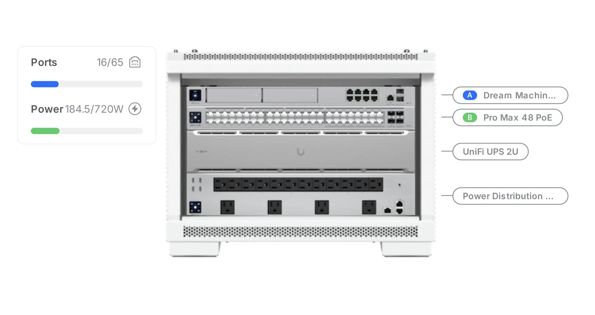 Projekt szafy rack dla sieci LAN i monitoringu IP