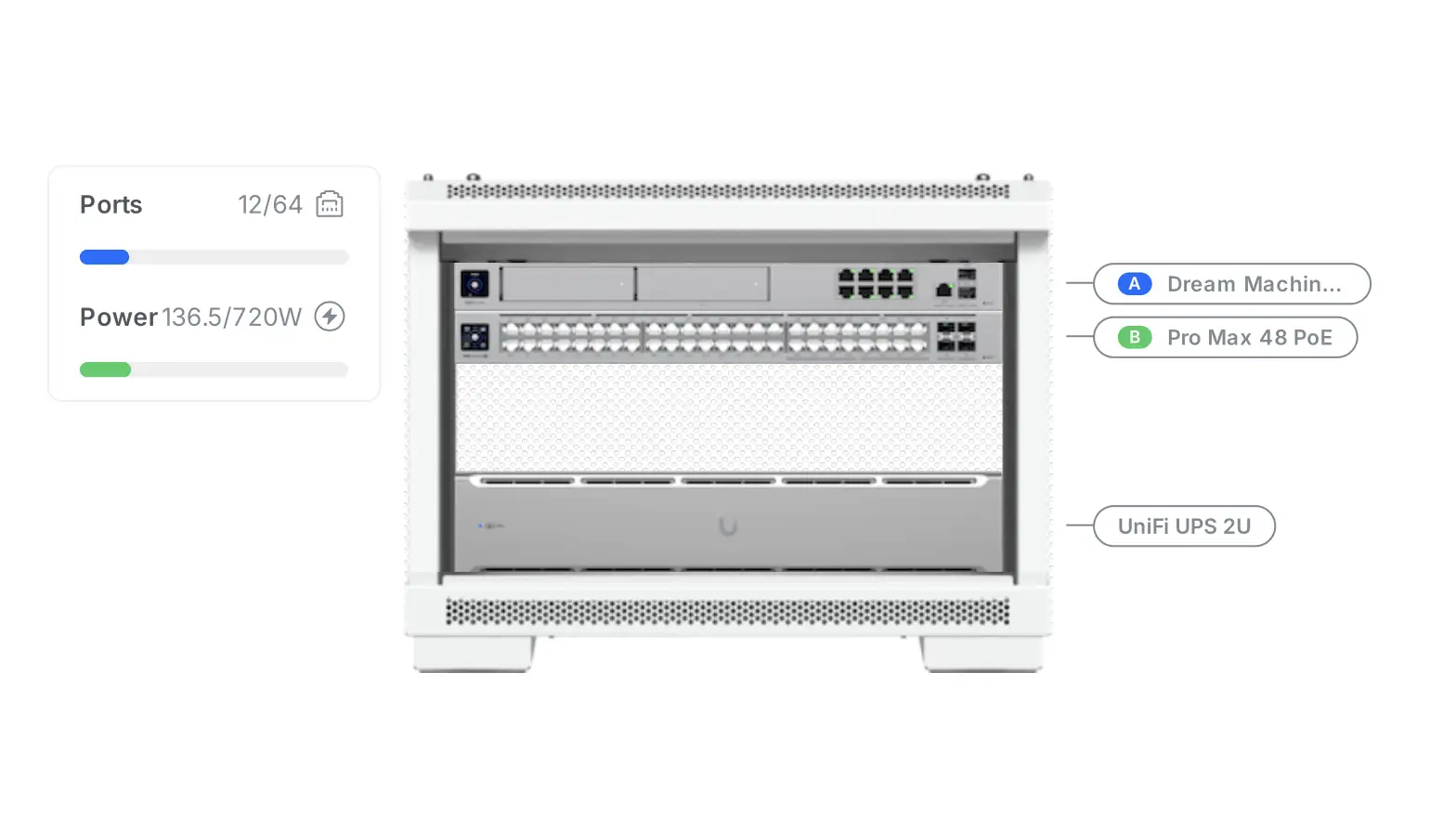 Estetycznie wykonana szafa rack i uporządkowana infrastruktura techniczna